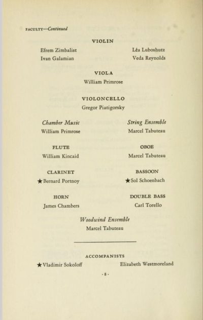 1945-46 Catalog